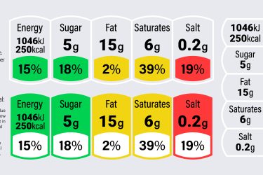 Label Hopes To Help UK Businesses With Latest Calorie Labelling