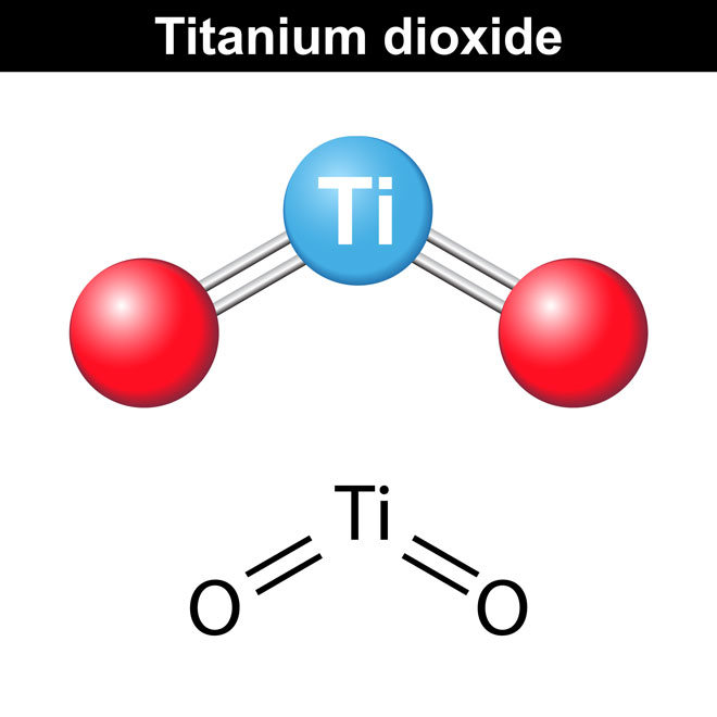 What is Titanium Dioxide ?