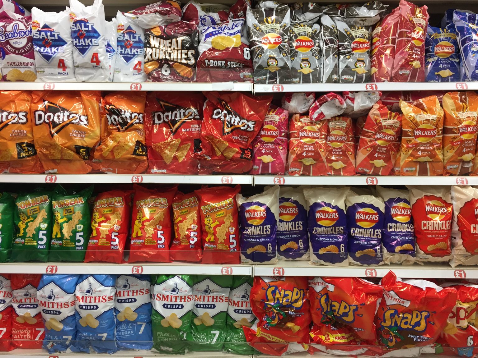 “People love a bargain”: Innovating in the snack food sector