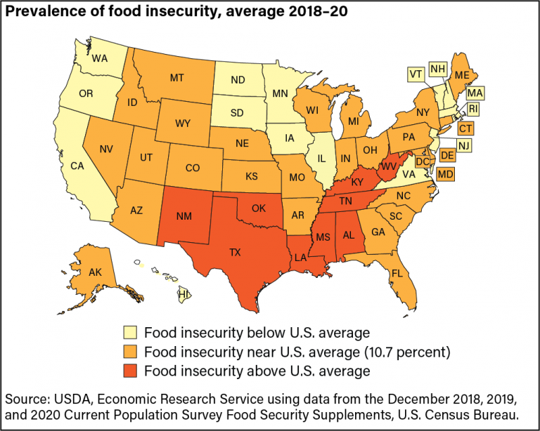 Why is America still hungry? - New Food Magazine